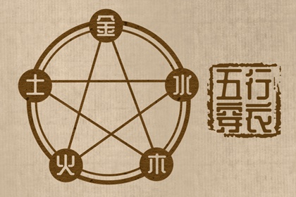 择日子 开业择吉日 结婚择吉日